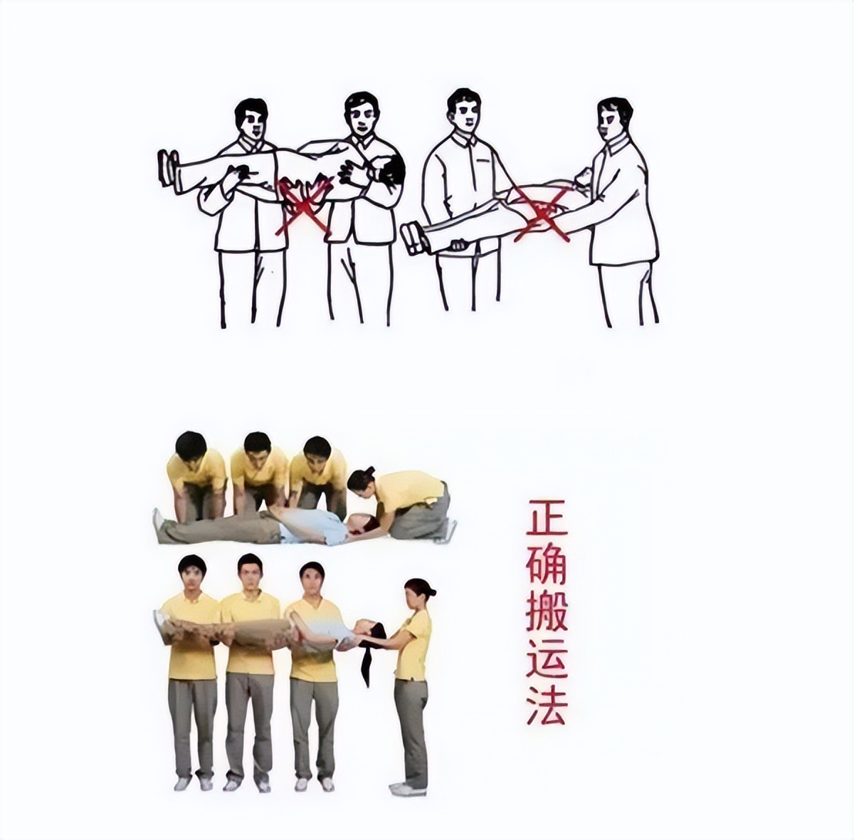 儿童跳舞下腰瘫痪训练,舞蹈下腰导致瘫痪的都是多大孩子