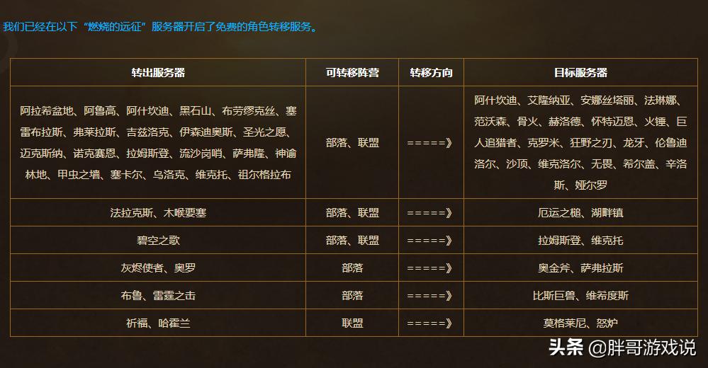 魔兽tbc转阵营,魔兽世界tbc平衡服务器选择