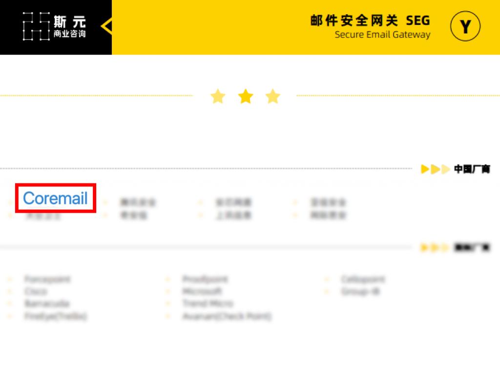 喜报！Coremail实力上榜“邮件安全网关”和“反钓鱼”等三大赛道