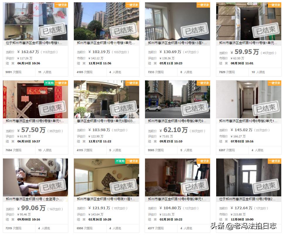 7套法拍房被集中拍卖，金蓝湾竟成捡漏金水北的门票？