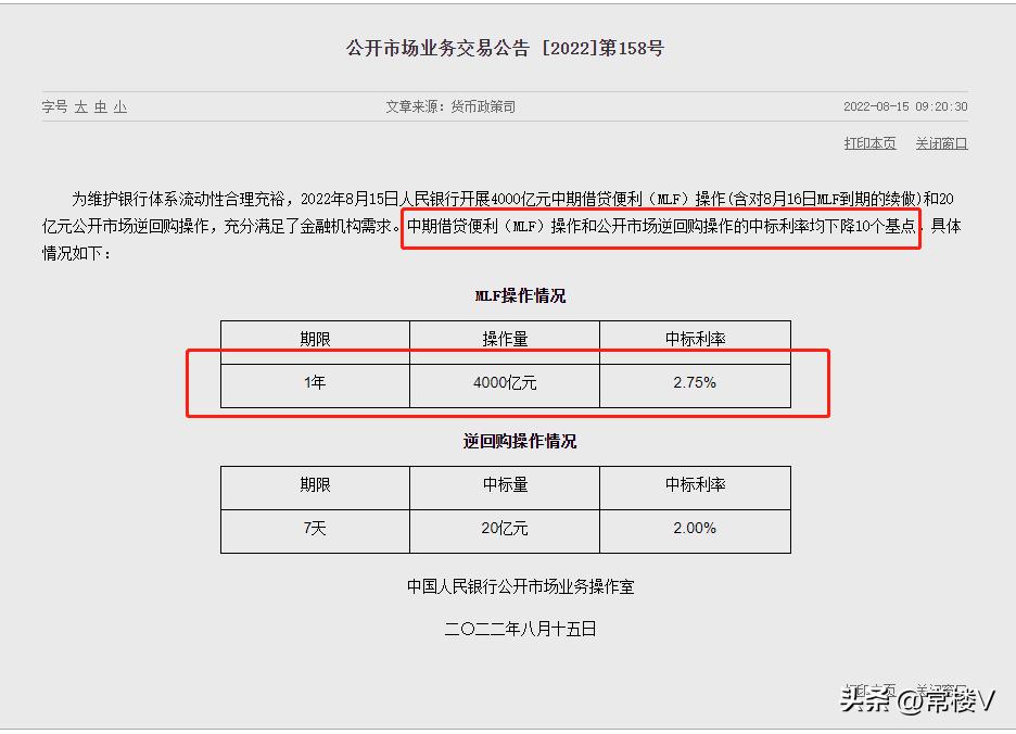 常州红盘价格表,红盘的真相揭秘