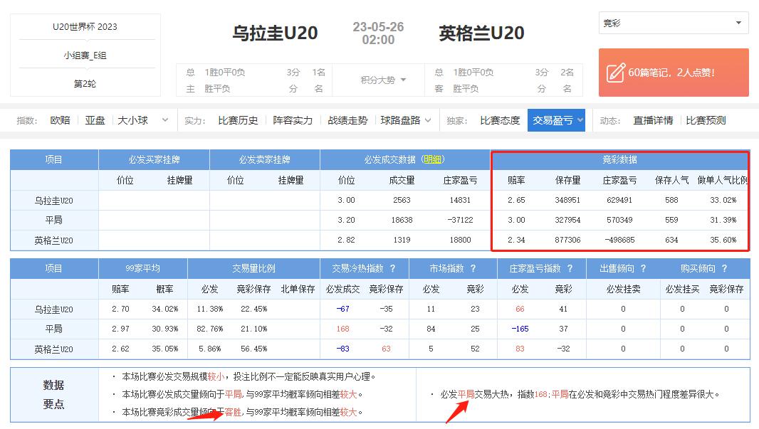 竞彩推荐切尔西vs曼联,5.21曼联vs切尔西预测