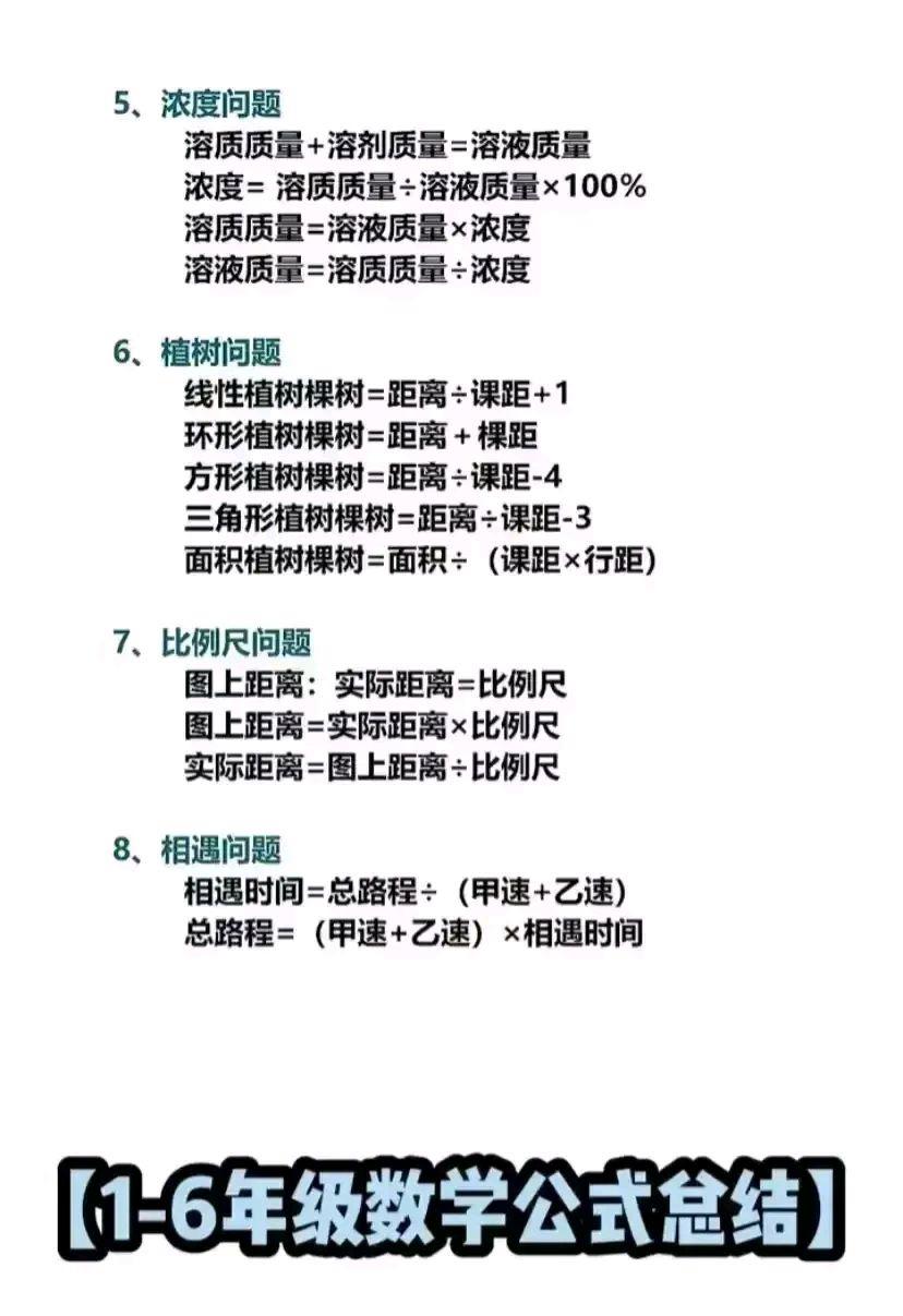 小学1-6年级数学万能公式表,小学生1-6年级数学必背公式大全