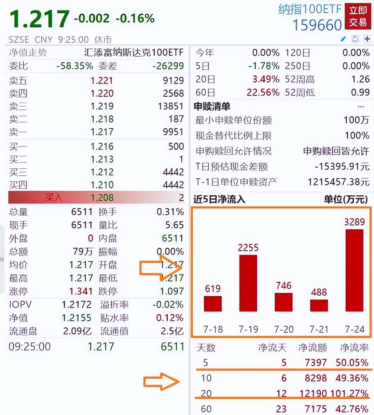 全球股市回暖投资机遇,美股屡创历史新高还值得投资