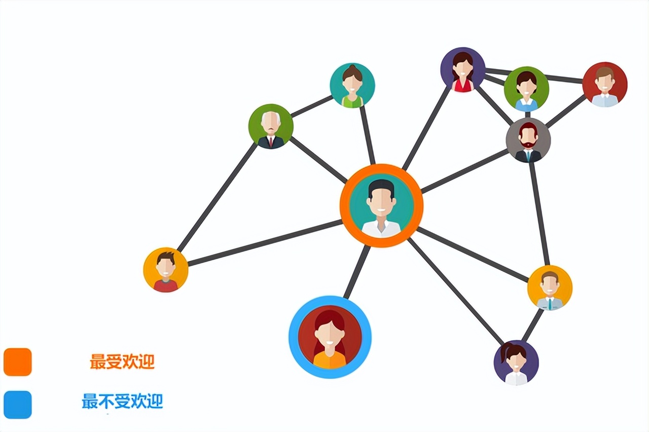 线性代数矩阵知识总结框架图,线性代数矩阵的奥秘