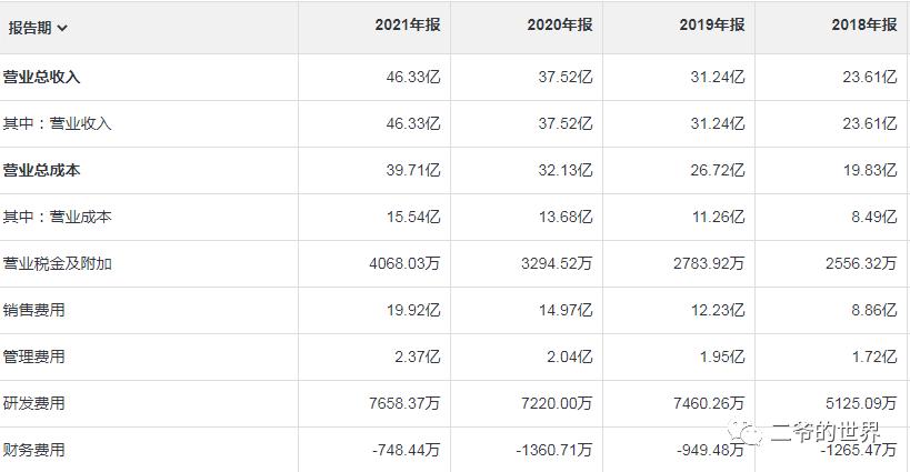 中年职业女性欧莱雅,珀莱雅精致女孩