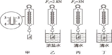 哈尔滨2020年初中升学考试语文,哈尔滨市2021年中考数学试卷答案