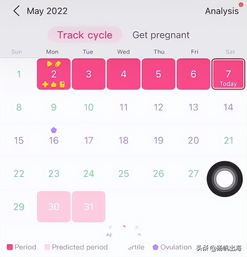 美柚中国女性健康年度报告,美柚助力女性健康