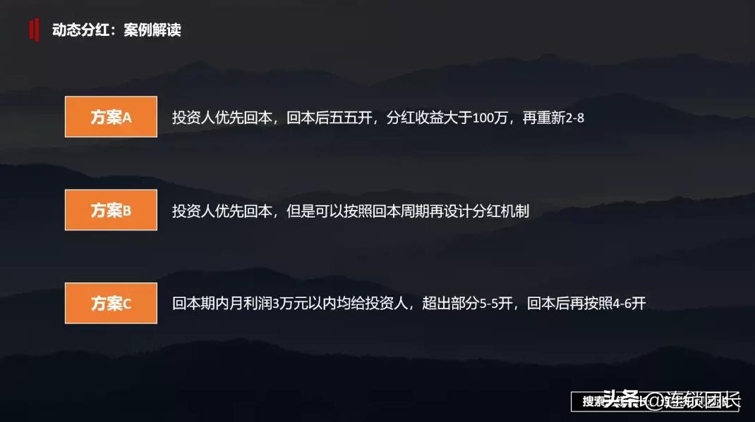 动态分红计算方法,单店盈利分红模式