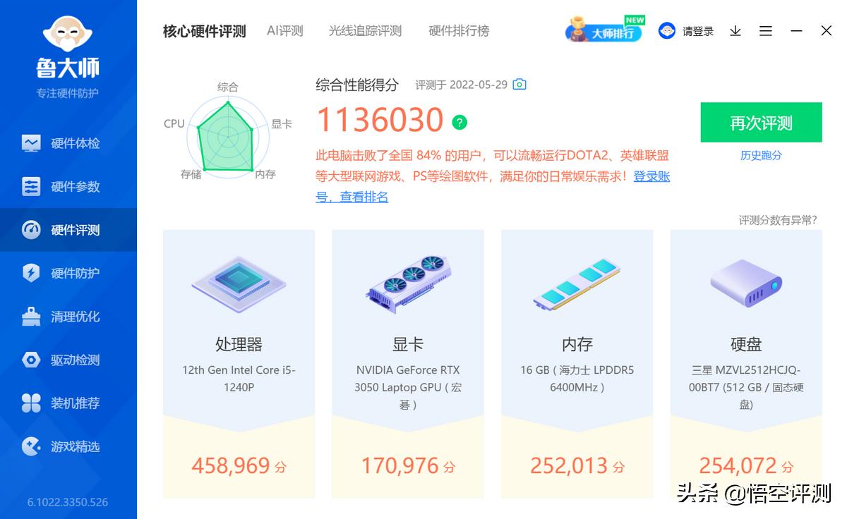 瀹忕闈炲嚒x,瀹忕闈炲嚒x2022璇勬祴
