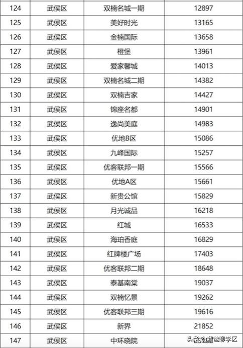 曾建梦工厂视频,曾经是化工厂建的楼盘可以买吗