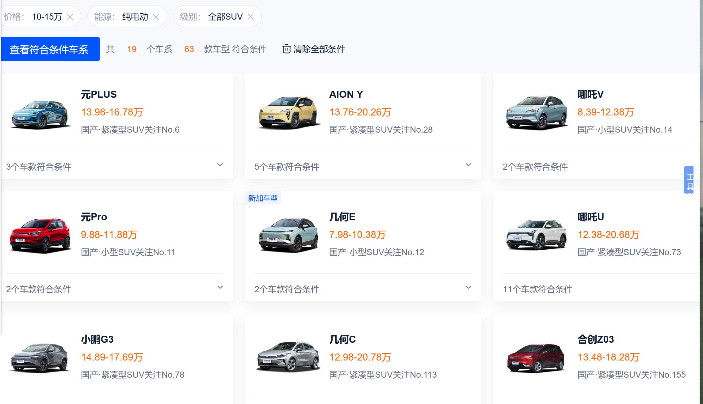 10-15万纯电动suv对比,15万左右买什么纯电动suv