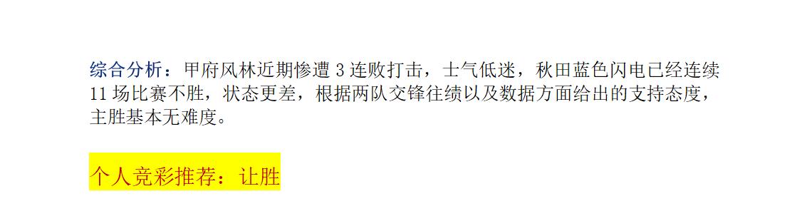 竞彩7场过关267中5兑奖实单,今日6串1竞彩实单推荐
