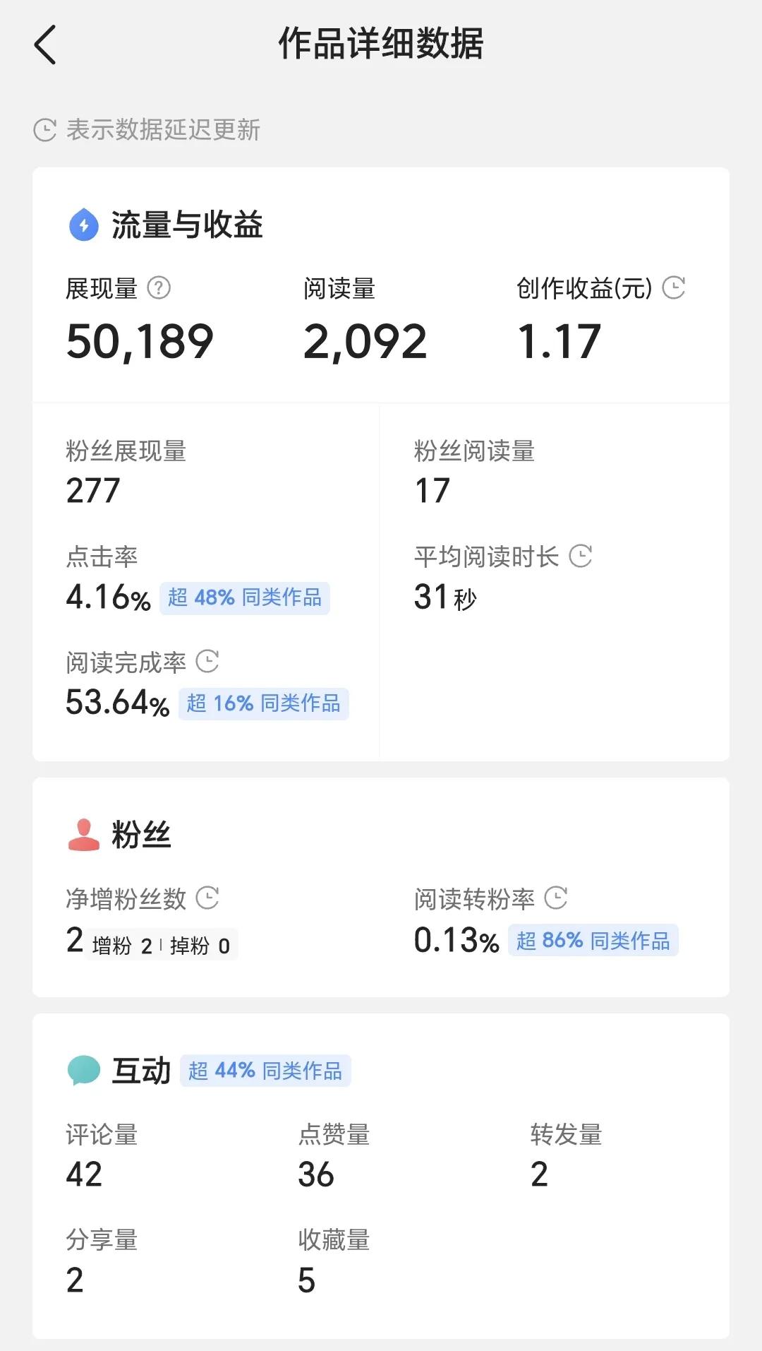 头条君下达的专属流量包指定任务一定要完成！我尝试了其实真的香