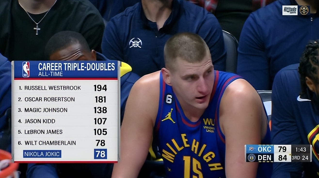 2014-2019年选秀时间,2020年选秀的球员至今还有多少人