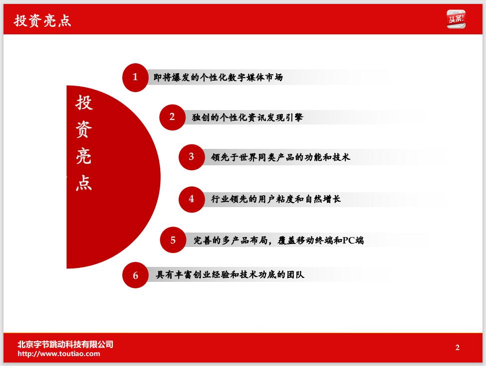 十年前*今条头日**的商业计划书