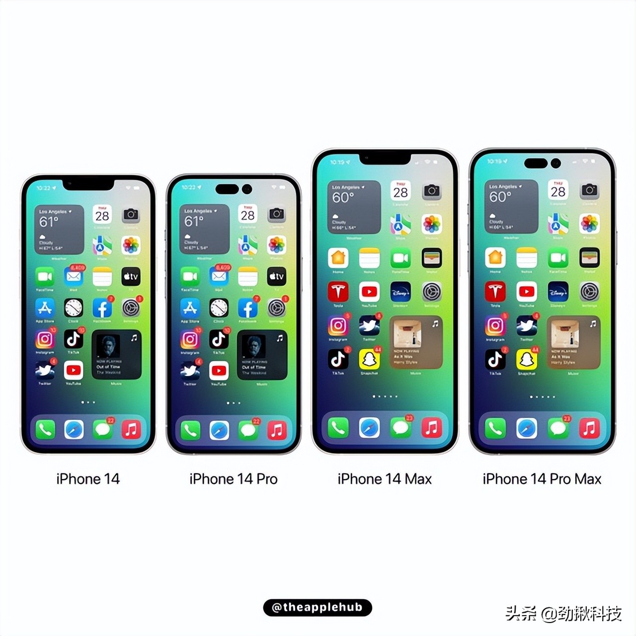 iphone14鎺ㄥ嚭鐪熷叏闈㈠睆,iphone14姝e湪楠岃瘉鏇存柊鎬庝箞瑙e喅