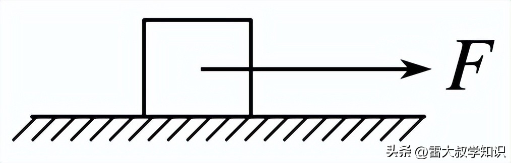 动量守恒定律第一讲,动量定理和动量守恒定律例题