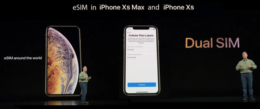 iphone14有没有新功能,iphone14一些特别的功能