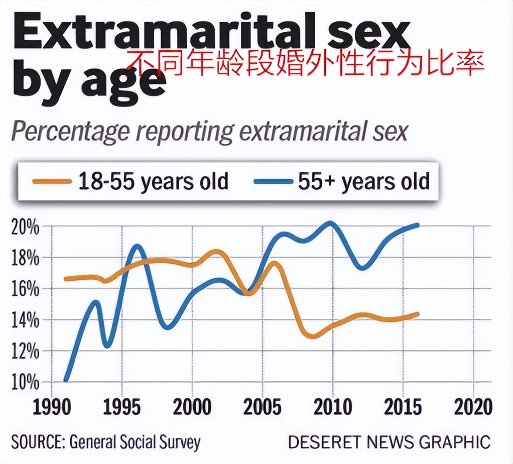 美国养老院最新消息,美国养老院的现状