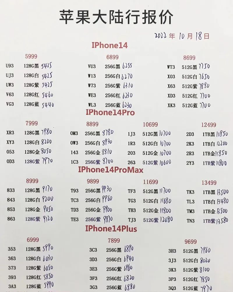 手机价格表大全11月11日,手机价格表最新11月份