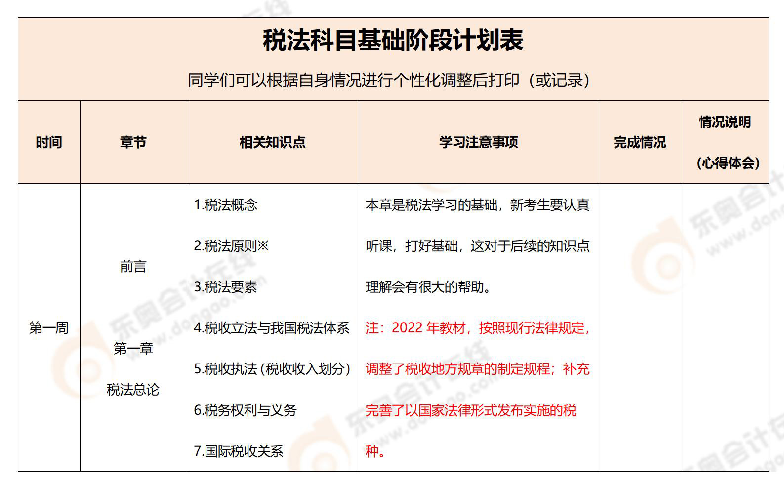 cpa六科备考方法和技巧,cpa六科备考技巧