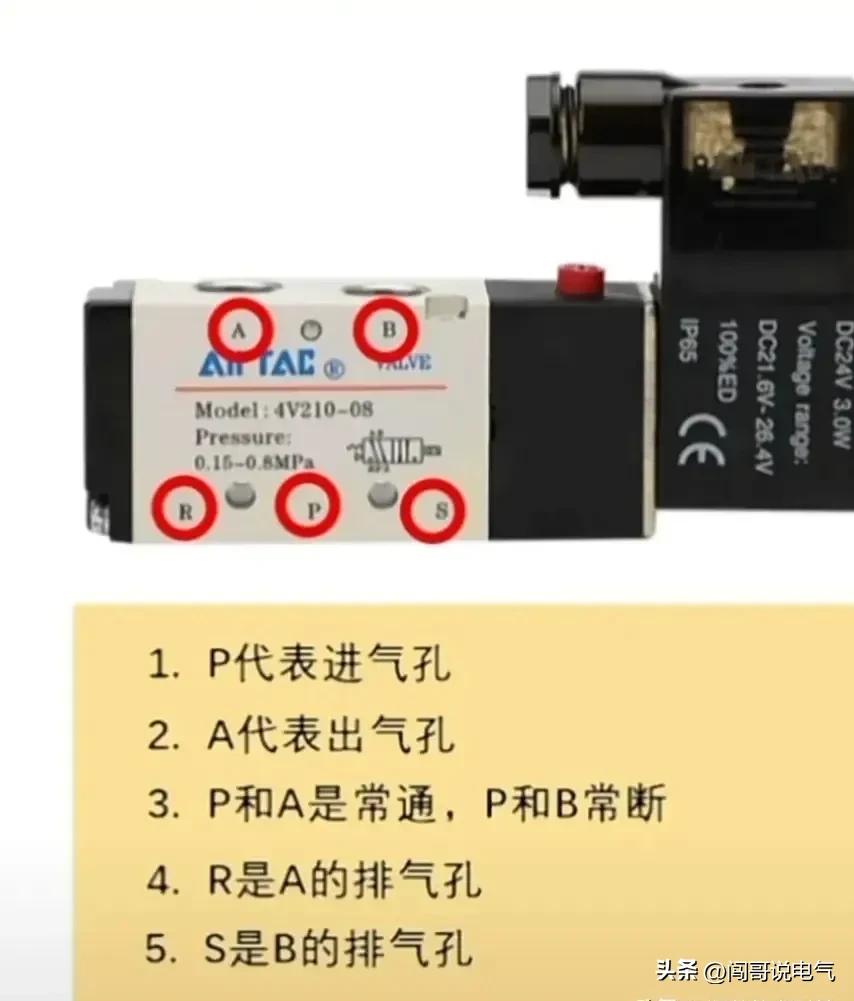 电工电气基础知识大全,老电工总结的电气基础知识