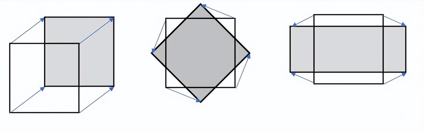 H.266/VVC视频编解码标准