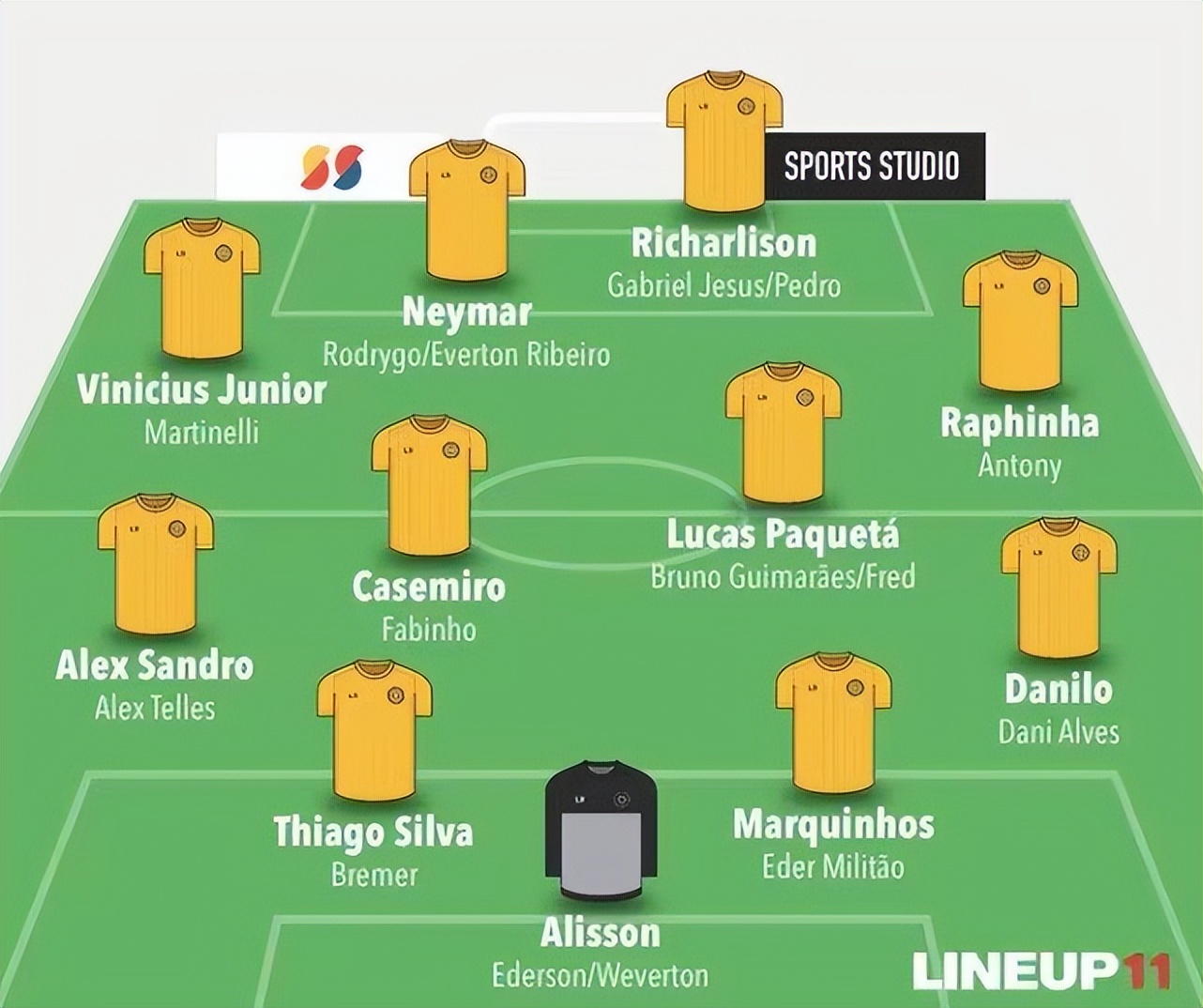 巴西世界杯大名单解析,巴西世界杯吐槽