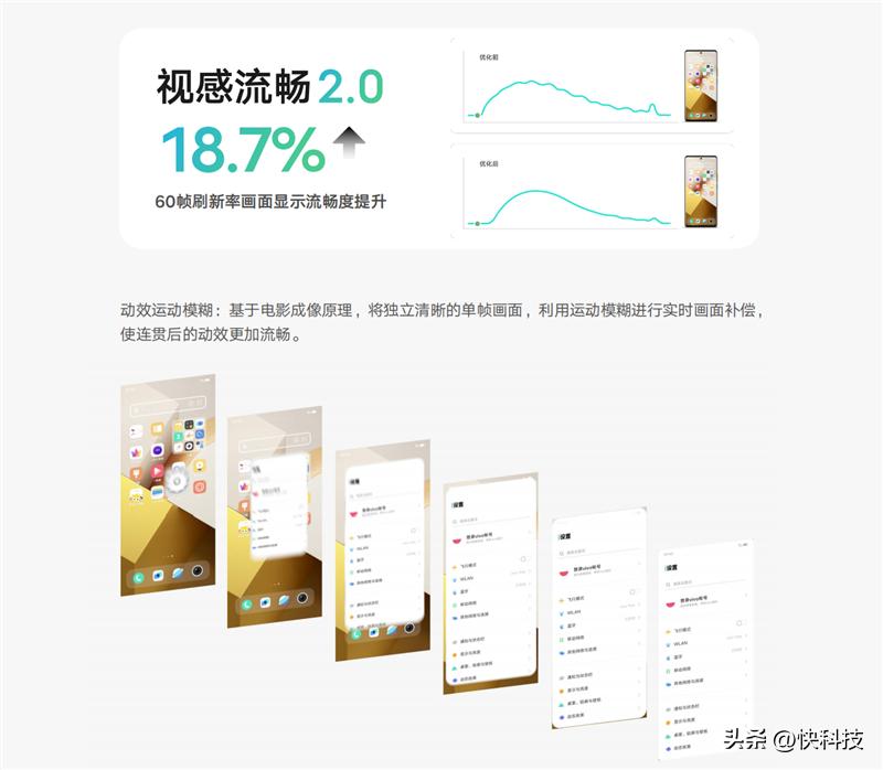 vivooriginos3系统怎么样,vivo发布originos3系统体验