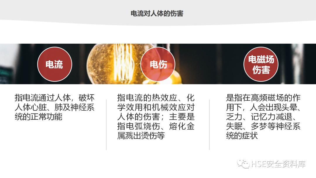 鐢ㄧ數鐢ㄧ伀瀹夊叏ppt璇句欢鐓х墖,鐢垫皵鐏伨瀹夊叏缁忛獙鍒嗕韩ppt