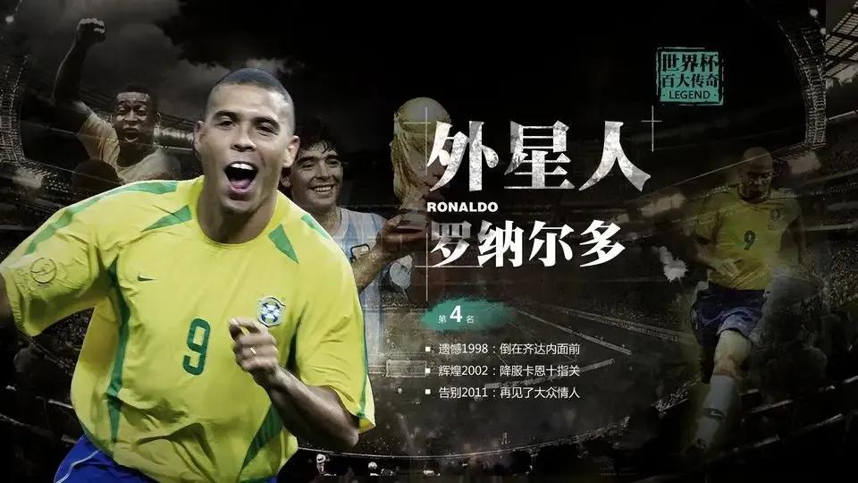 世界足坛十大门将排名,足坛历史射手排名前十