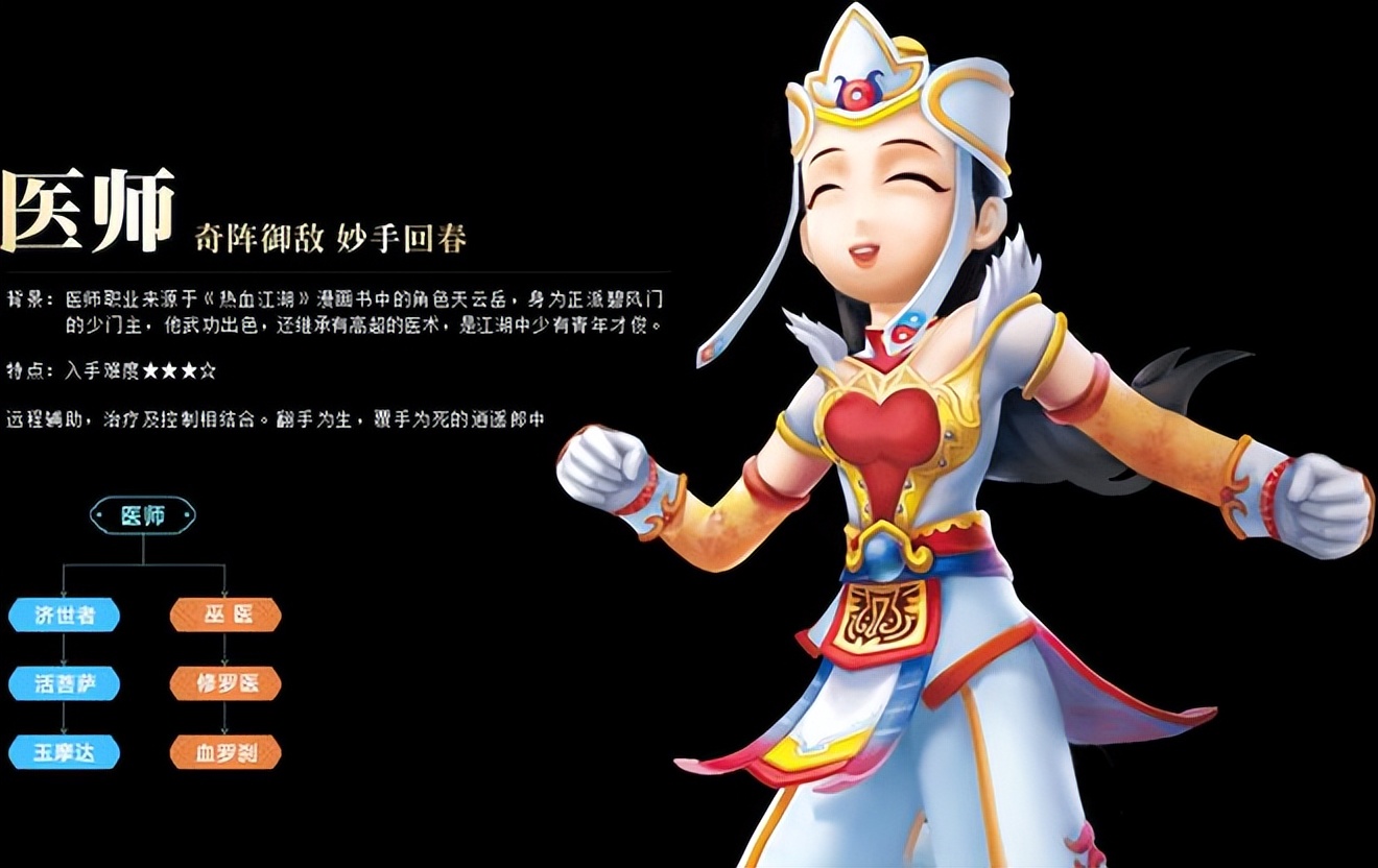 热血江湖手游医师技能加点,热血江湖医师辅助加点