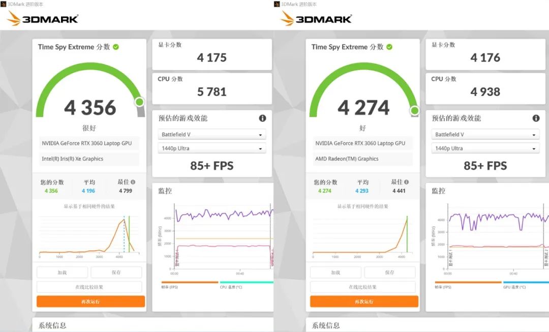游戏本CPU功耗多少合适,游戏本cpu功耗一般多少