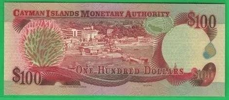 各国货币名称一览表,各国币种名称大全图片