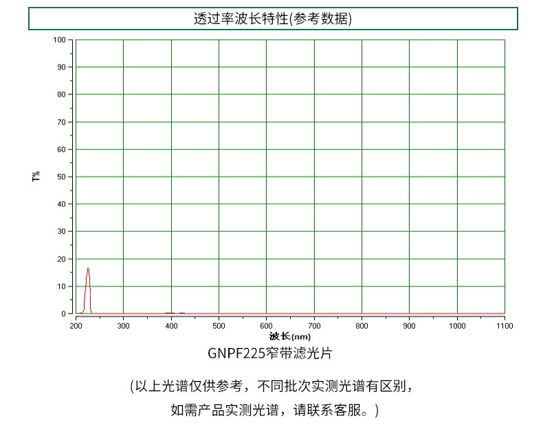 食品检验里有没有水质检测,舌尖上的安全检测图片
