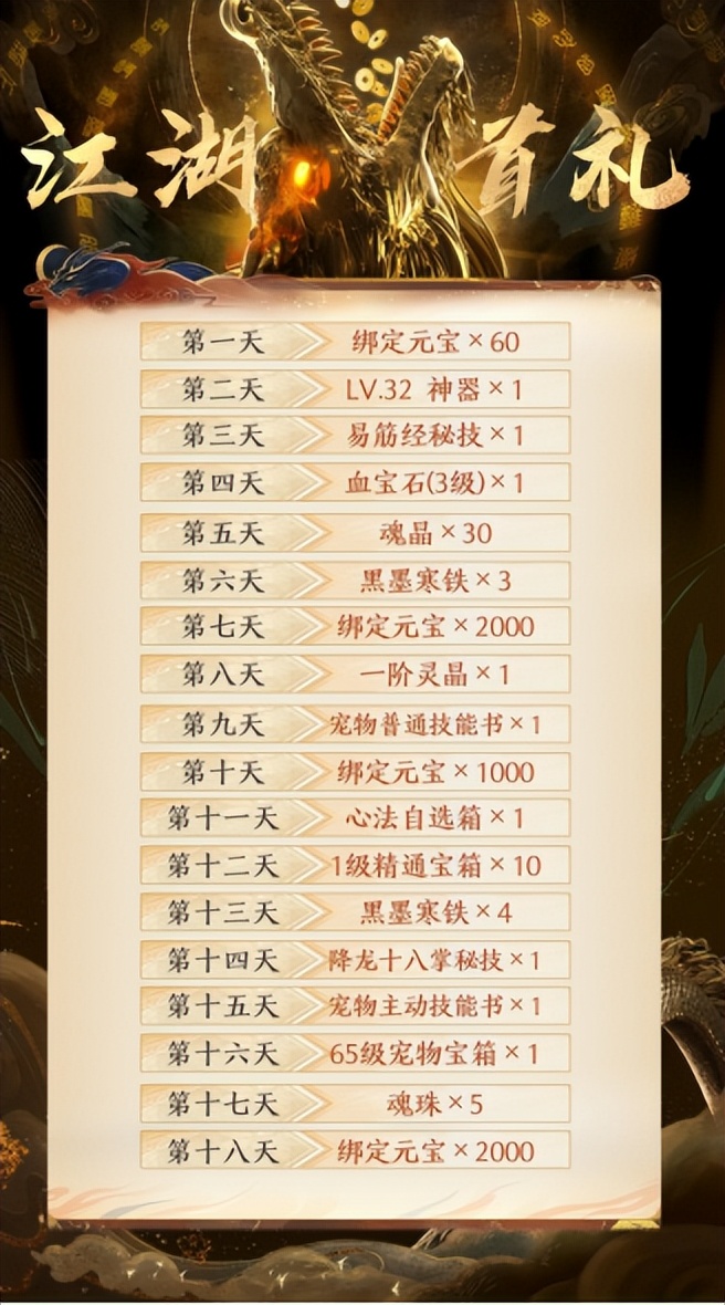 天龙八部2手游游戏公测,天龙八部2手游国服公测