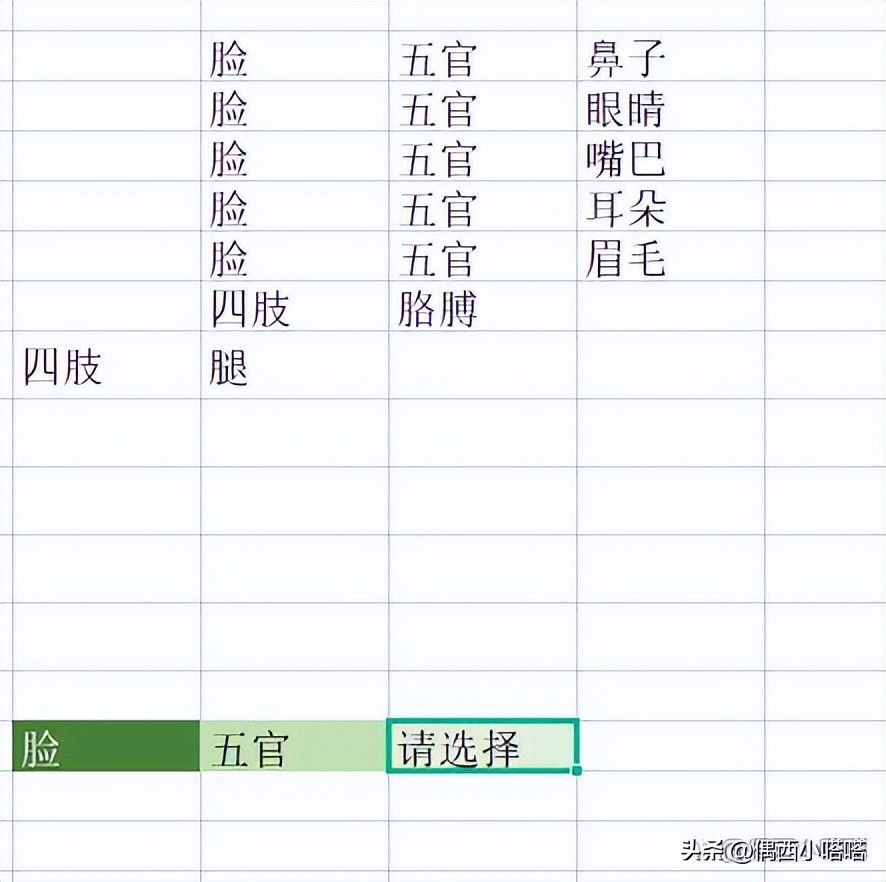 wps怎么制作一二级下拉菜单,wps如何制作下拉菜单多选