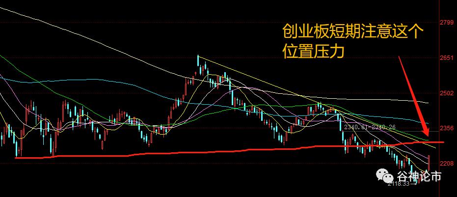 a股涨10倍低价股,a股和富时a50有什么关系
