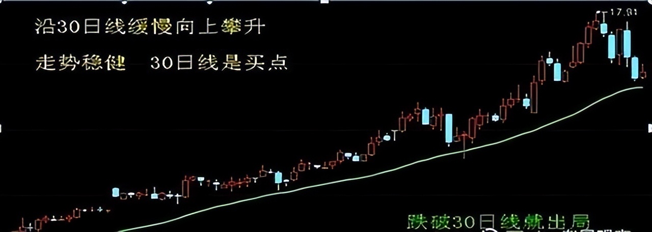 上海私募第一人,上海私募两亿