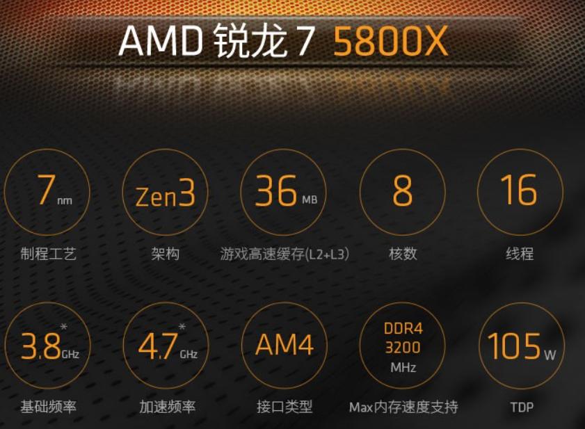 十代酷睿四代锐龙哪个好,锐龙5代吊打10代酷睿