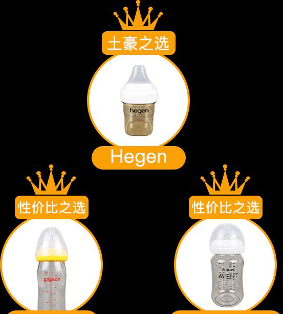 宝宝奶瓶推荐1-3岁仿母乳300毫升,宝宝奶瓶怎么选6款网红奶瓶测评