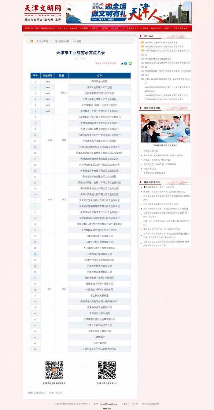 酒香不怕巷子深完整视频,天津工业旅游