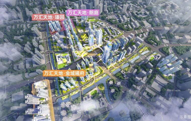 万科5盘联动,万科新盘2024