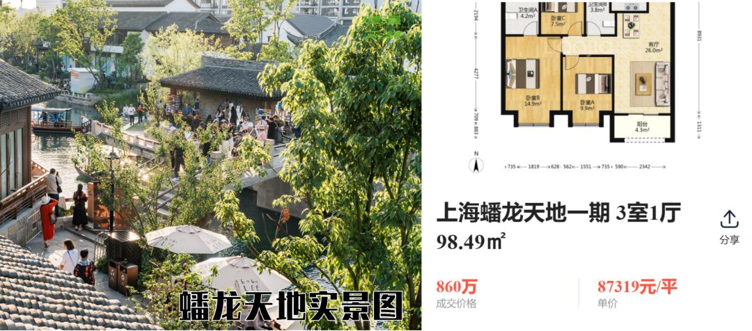 大虹桥惊现罕见供应！“宝藏盘”约4.7w元/㎡“上车价”！