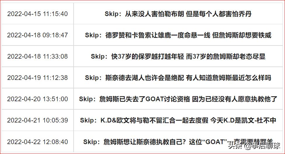 nba名嘴skip资料,名嘴skip炮轰詹姆斯