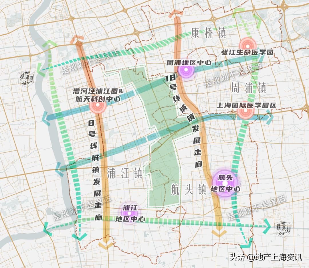 浦东中城,浦东中城苑前景