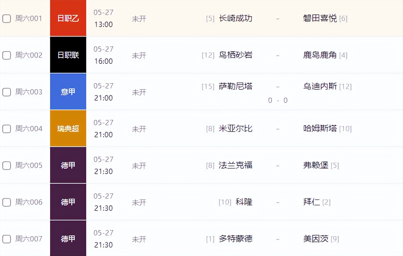 德甲科隆预测分析,德甲比赛推荐科隆vs波鸿比分预测