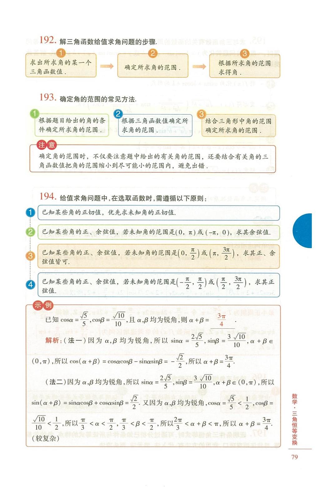 高中数学怎么学最好,高中数学怎么学有什么技巧