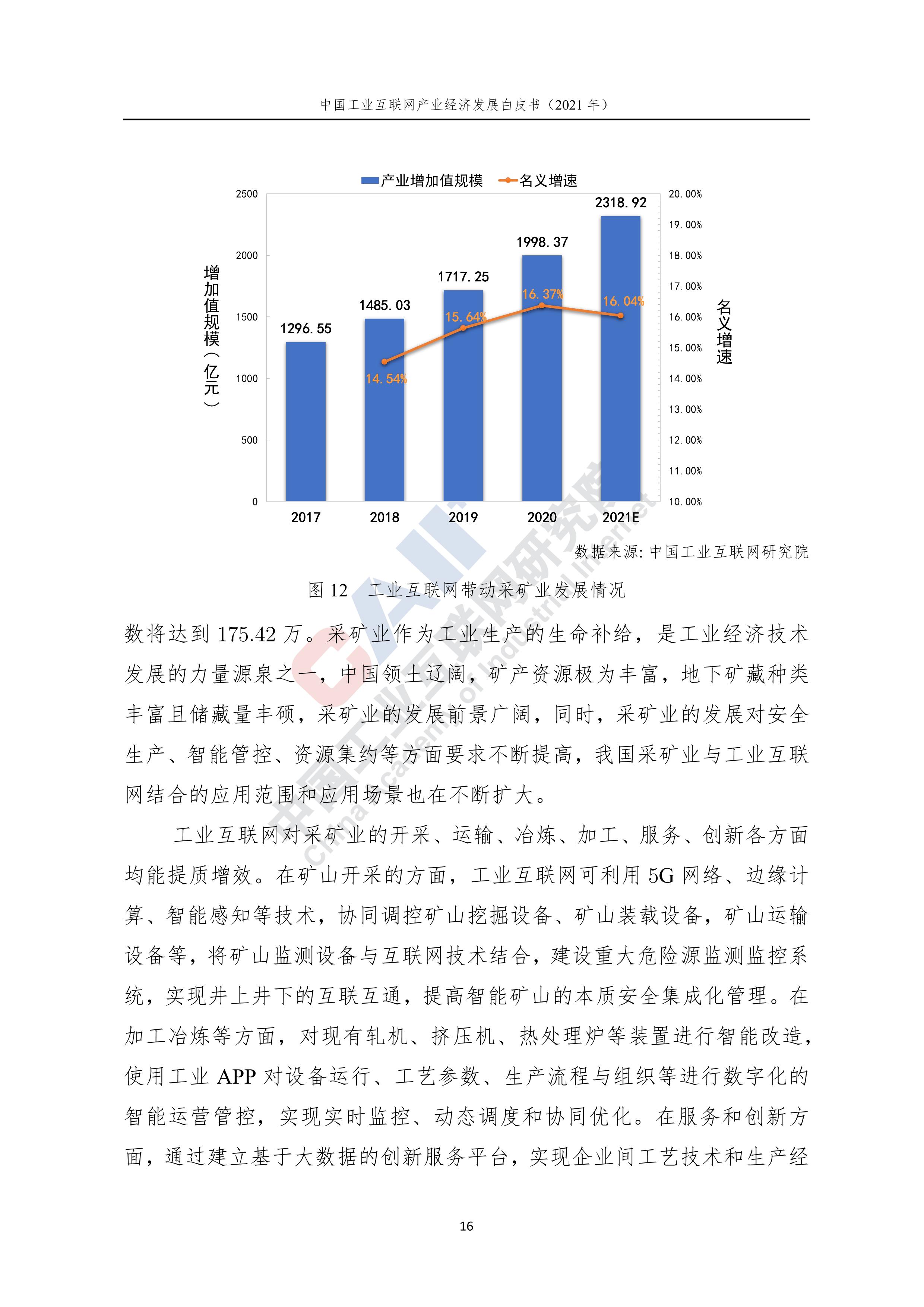 工业互联网产业互联网,中国工业互联网研究院非事业编制
